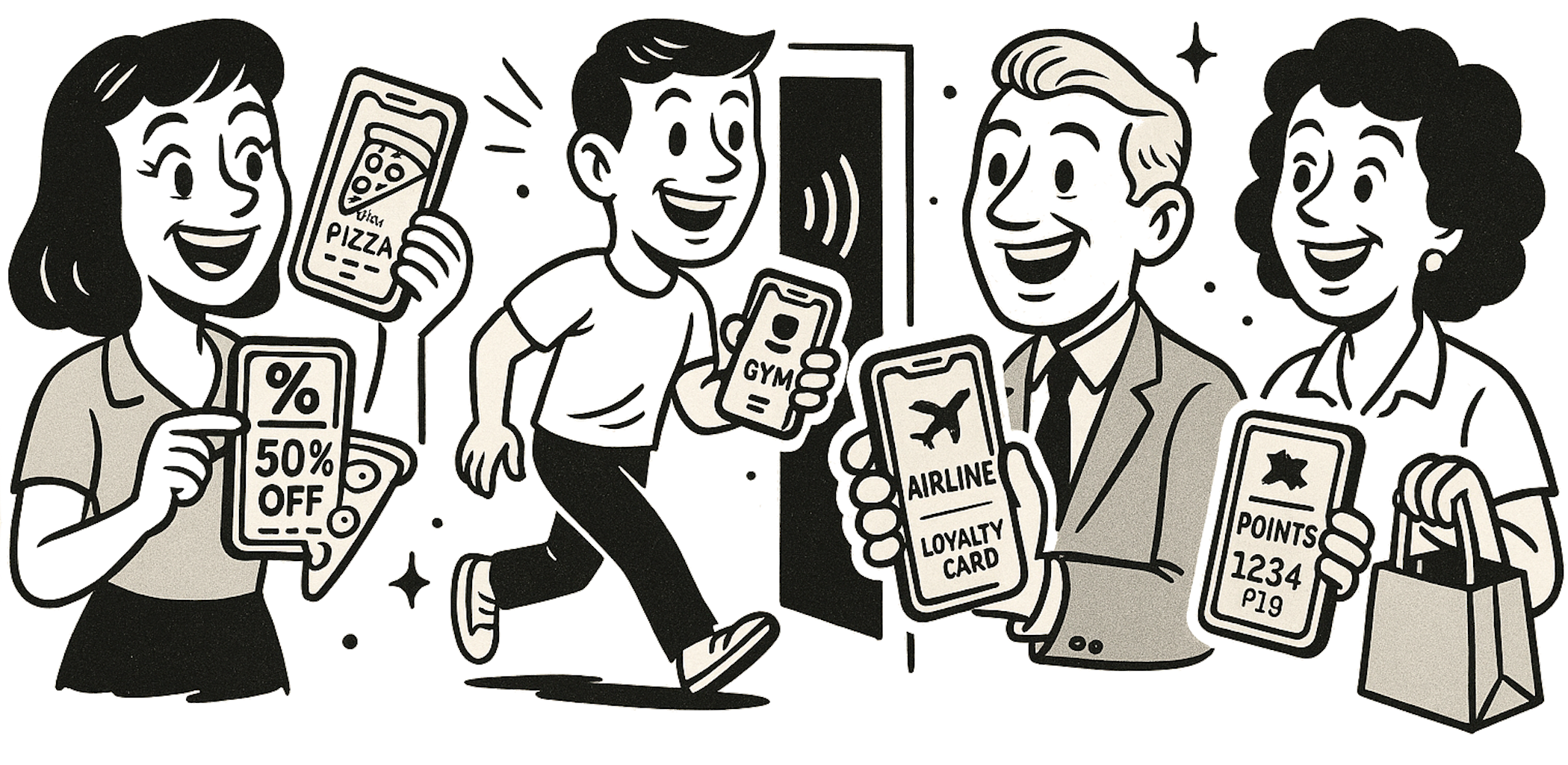 Waffle Loyalty Integration